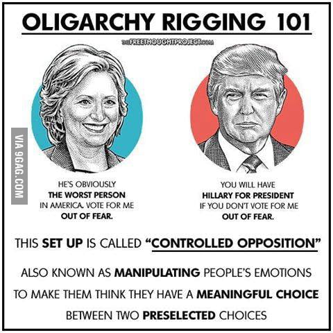 Oligarchy: a small group of people having control of a country, organization, or institution.