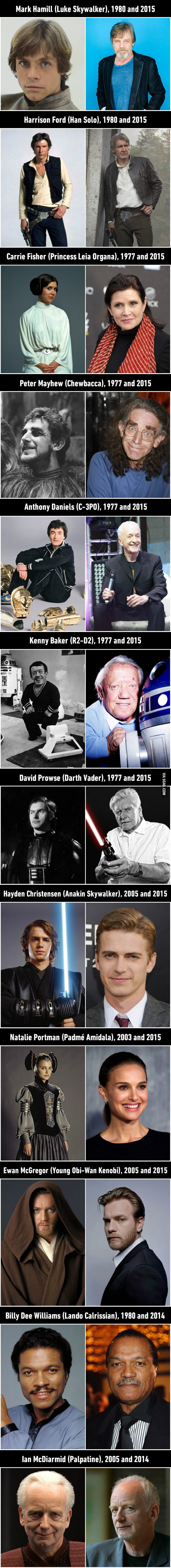 Star Wars Characters That We Love, Then and Now
