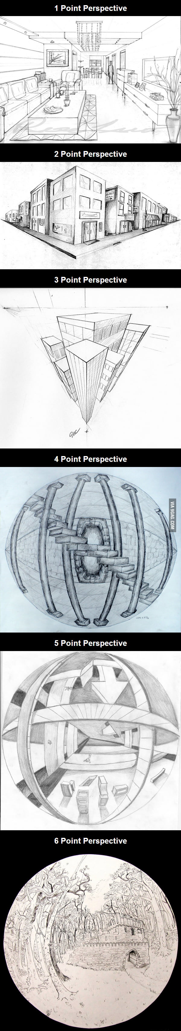 Perspective | Perspective drawing, Sketch book, Point perspective