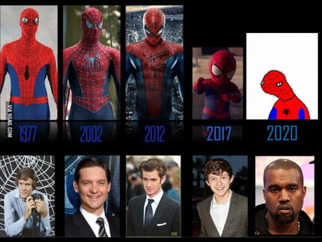 evolution of spiderman