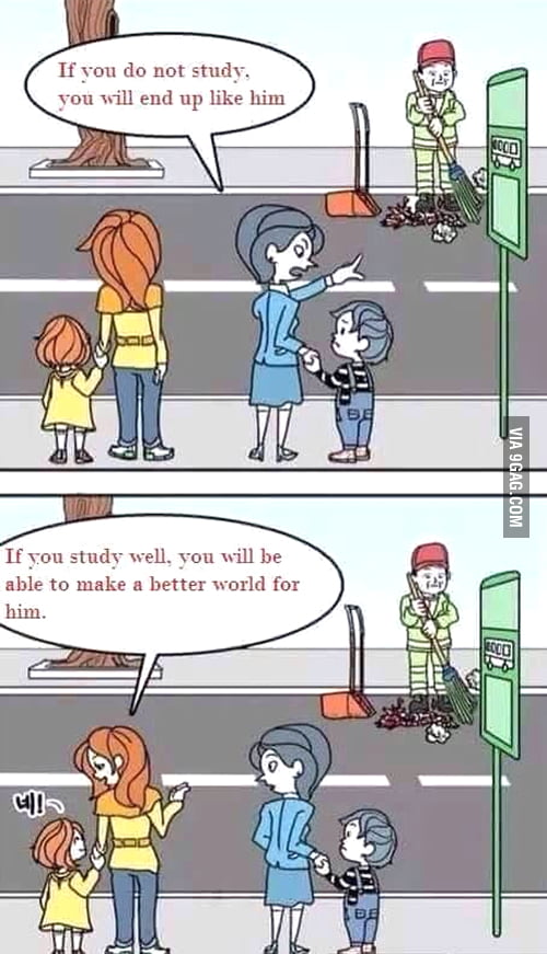 Perspective matters