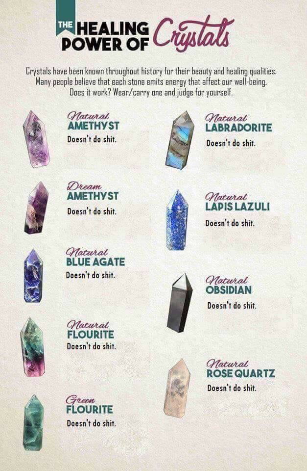 The healing power of crystals a useful chart. r/geology