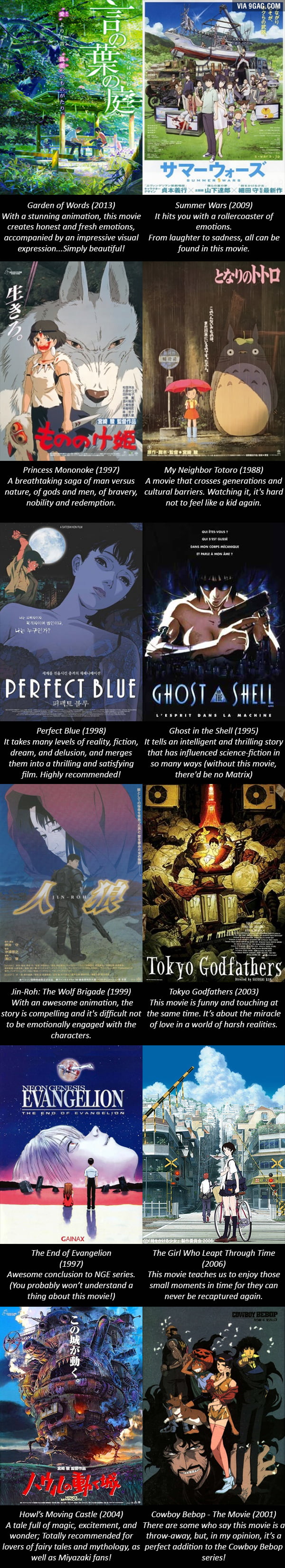 Here S A List Of My Favorite Anime Movies That I Recommend Everyone To