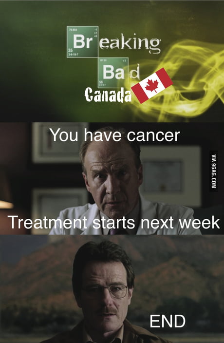 If Breaking Bad was in Canada