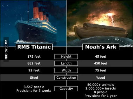 F*ck logic! That's why