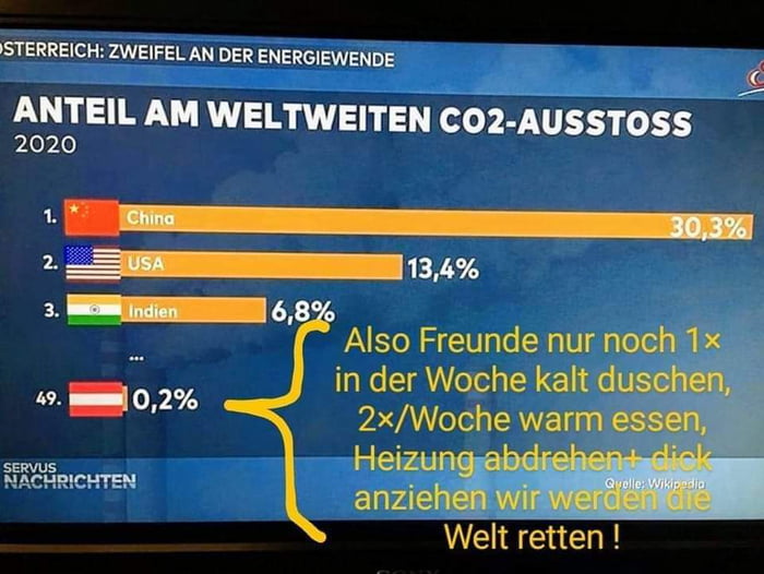 Und ganz wichtig Steuern einführen damit wir Welt wirklich retten