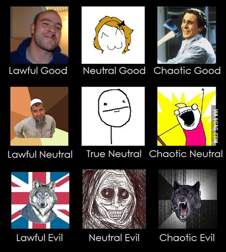 Neutral Good Memes Alignment Chart Meme By Irismatidia On DeviantArt