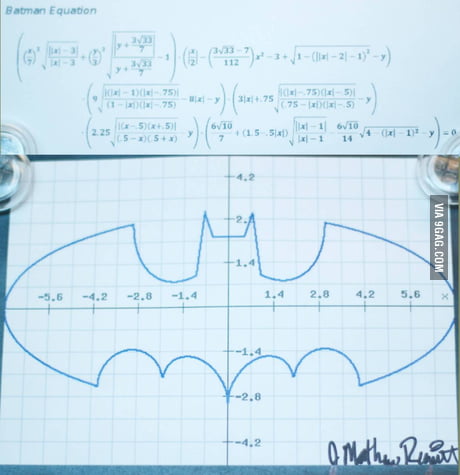 Batman Equation - 9GAG