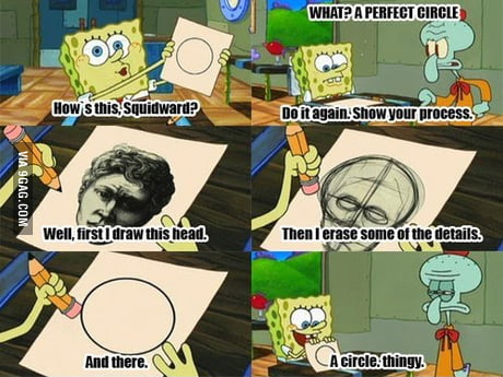 How to Draw a Perfect Circle (2009) - Plot - IMDb