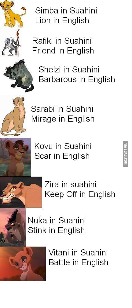 the lion king characters names