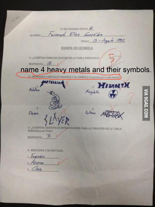 Name 4 heavy metals and their symbols