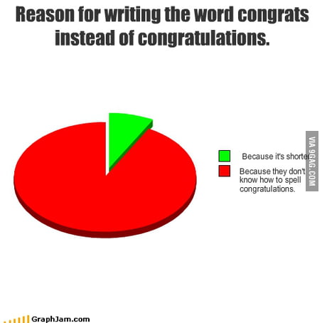 Congrats 9gag