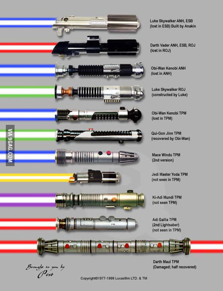 1977 star wars lightsaber