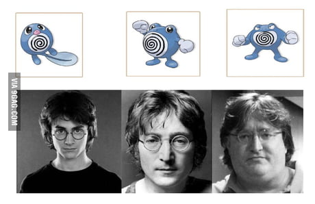 Evolution of Gabe, Gabe Newell