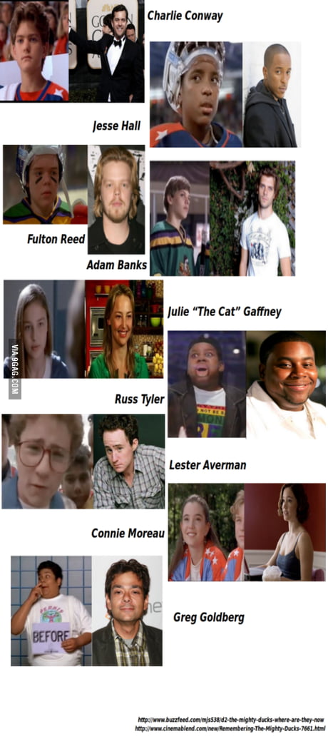 The Cast Of The Mighty Ducks: Then Vs. Now