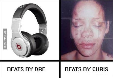 Beats Dr. Dre Chris Brown -