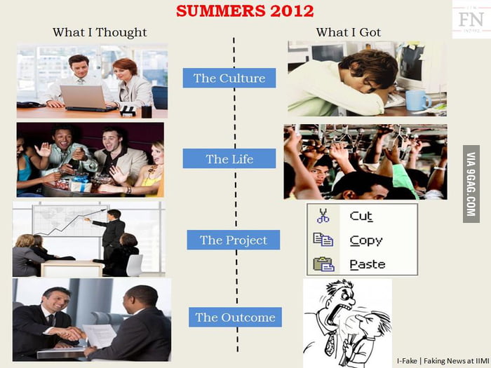 Summer Internship 9GAG