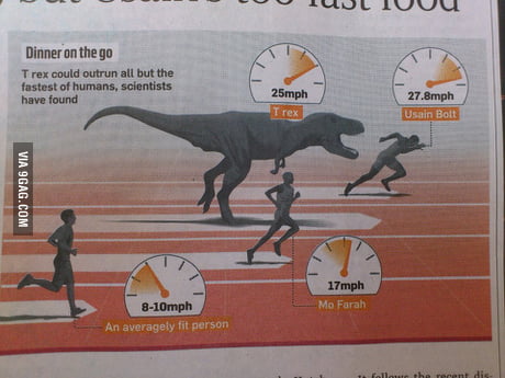 Usain Bolt: faster than a T-Rex. - 9GAG