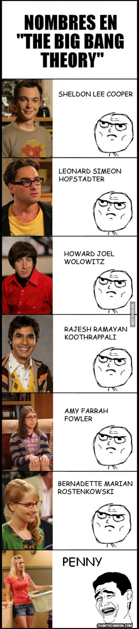 Character Names In Big Bang Theory 9gag