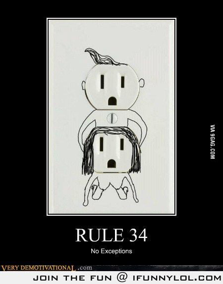 Lord Of The Rings Rule 34