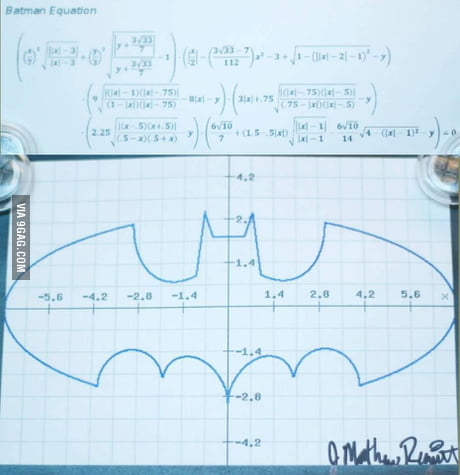 Batman Equation - 9GAG