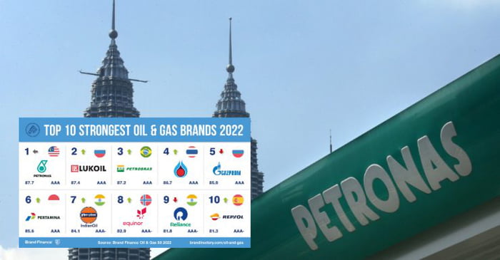 Petronas Number 1 In The World 9GAG Petronas Number 1 In The World 9GAG