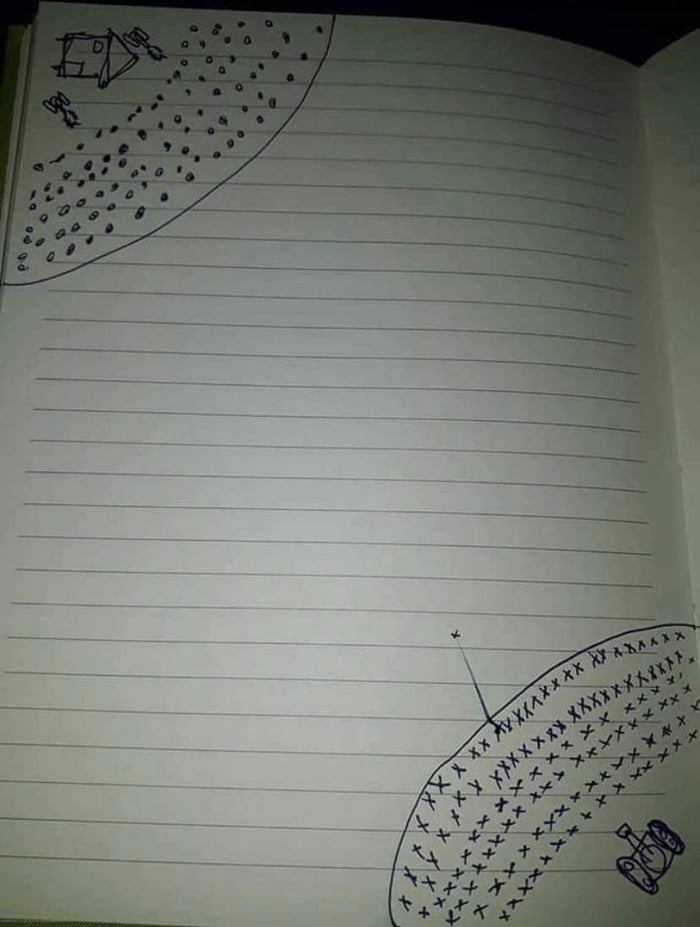 I am this old