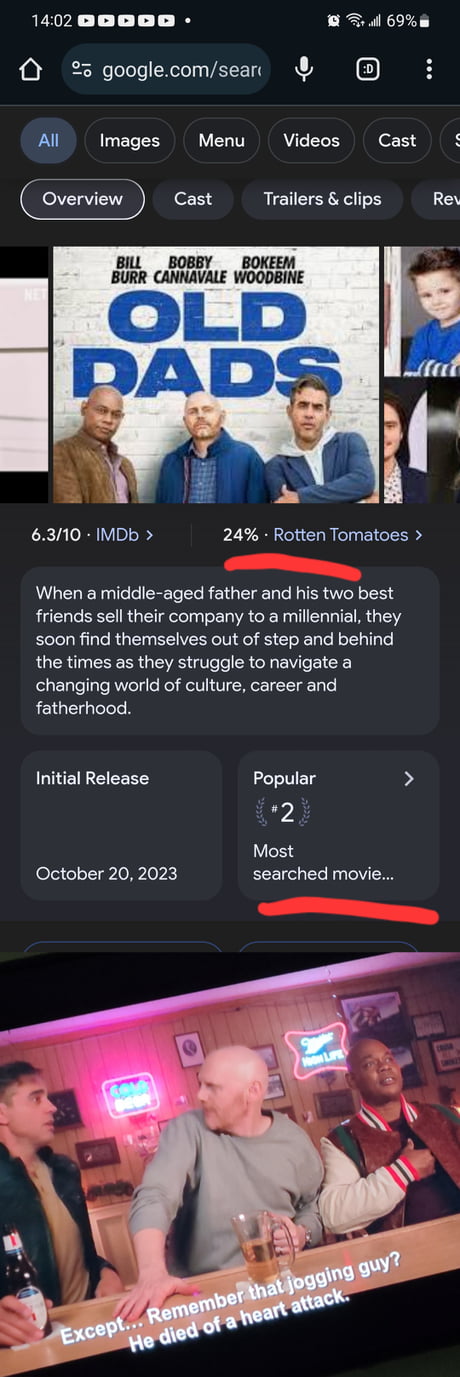 Rotten Tomatoes - 9GAG