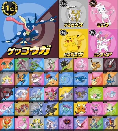 How Japanese people rank Pokemon games - 9GAG