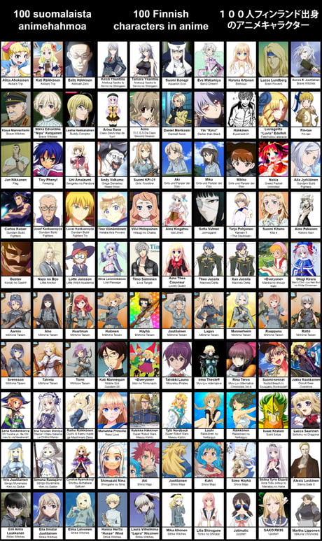 Anime Character Names, Buy Now, on Sale, 60% OFF, 