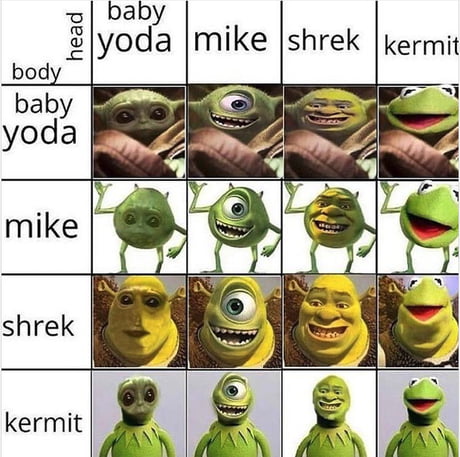 shrek wazowski, Shrek