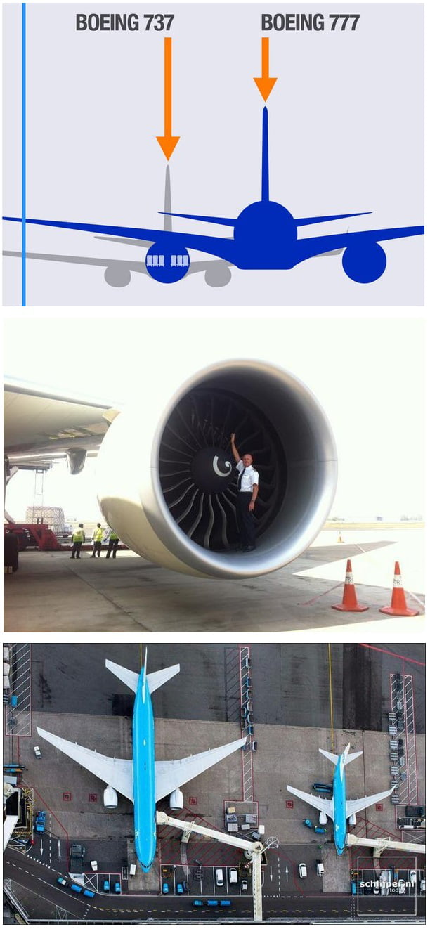 The GE90 engine of a Boeing 777 is as large as the cross section of a ...