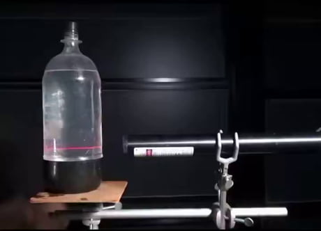 A laser beam can travel along a falling stream of water, trapped by total internal reflection, the same principle used in fiber optic cables.