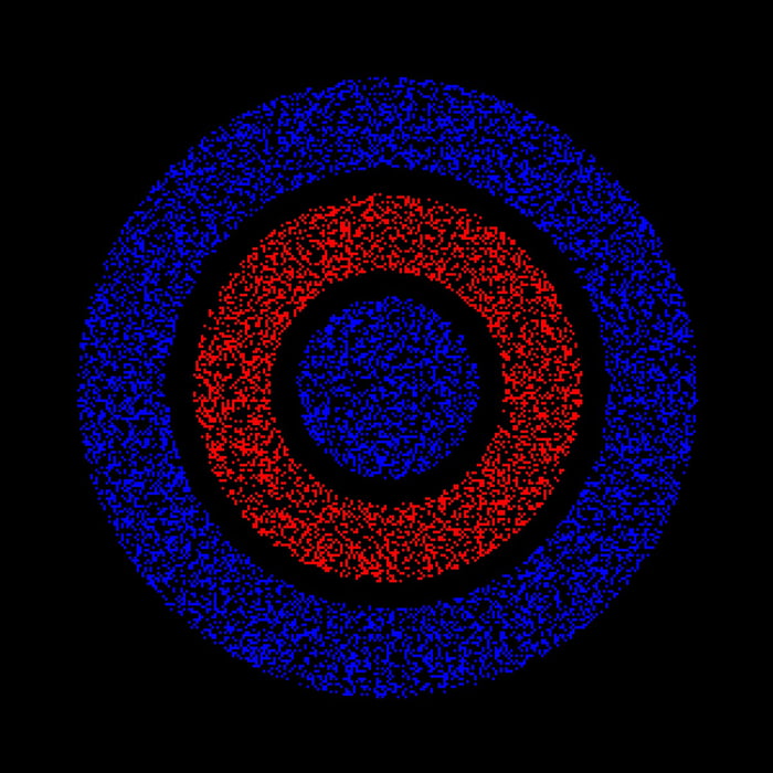 Many people see red in front of blue, whereas some people perceive blue in front of red.