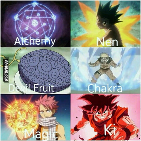 If you had any power from a anime show what one would you have