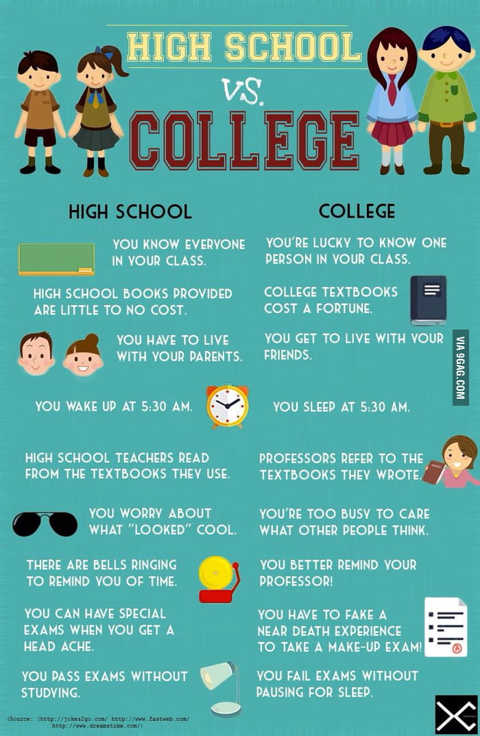 difference-between-high-school-and-college-9gag