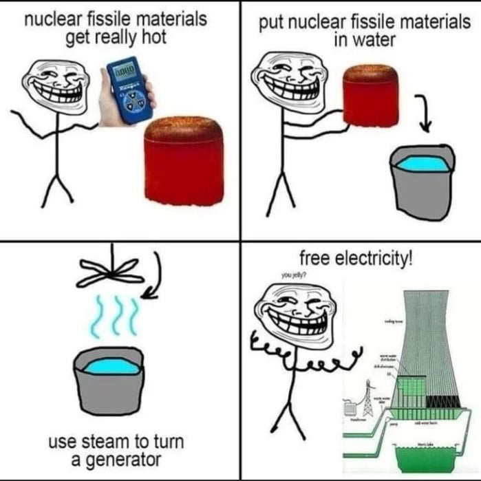 Someone should invent this