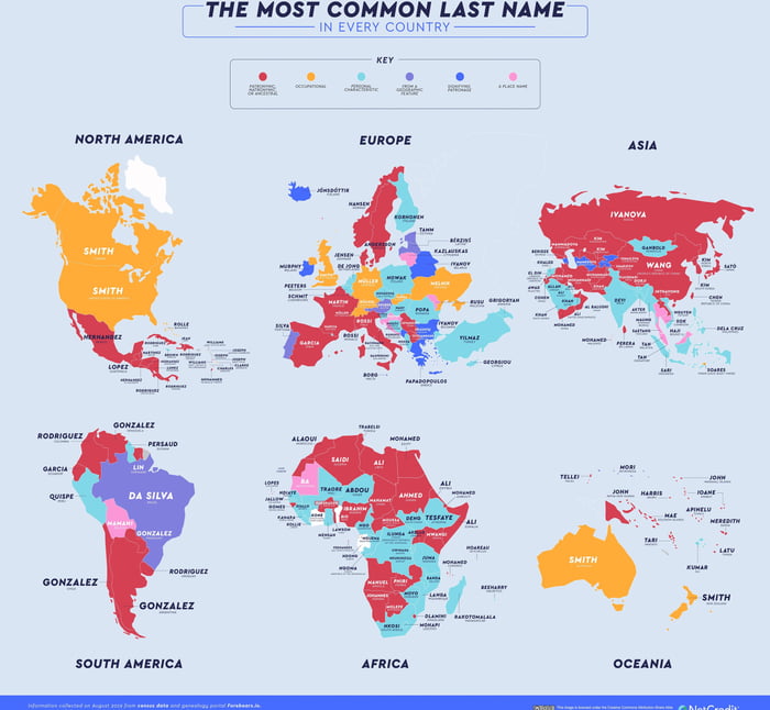 Most Common Last Name In The World By Country