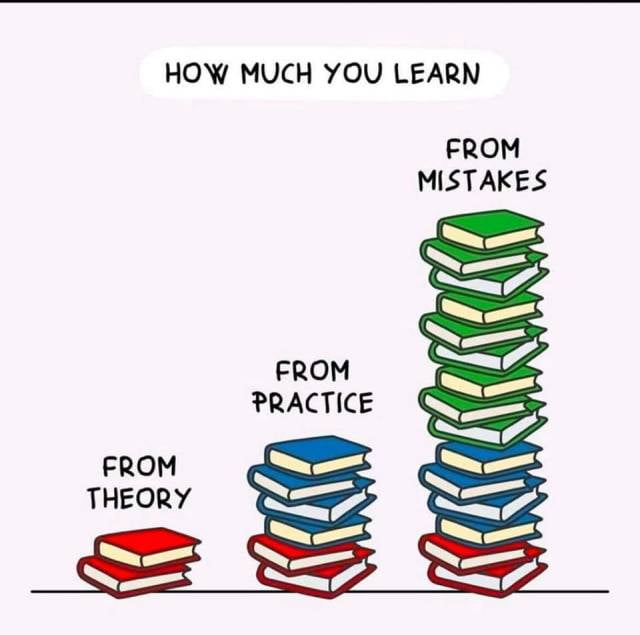 Gaining experience