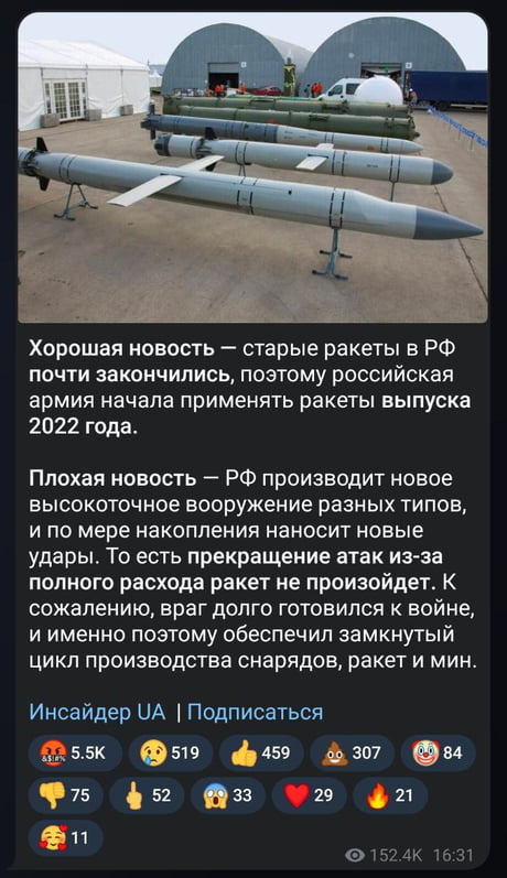 кушнарь новости боев в украине телеграм-канал