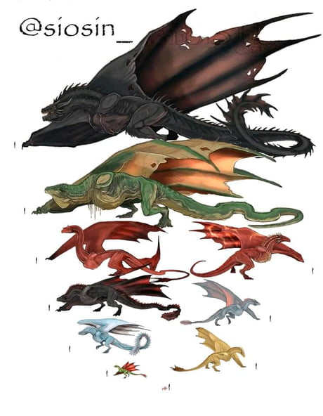 Biggest Dragons of all time - 9GAG