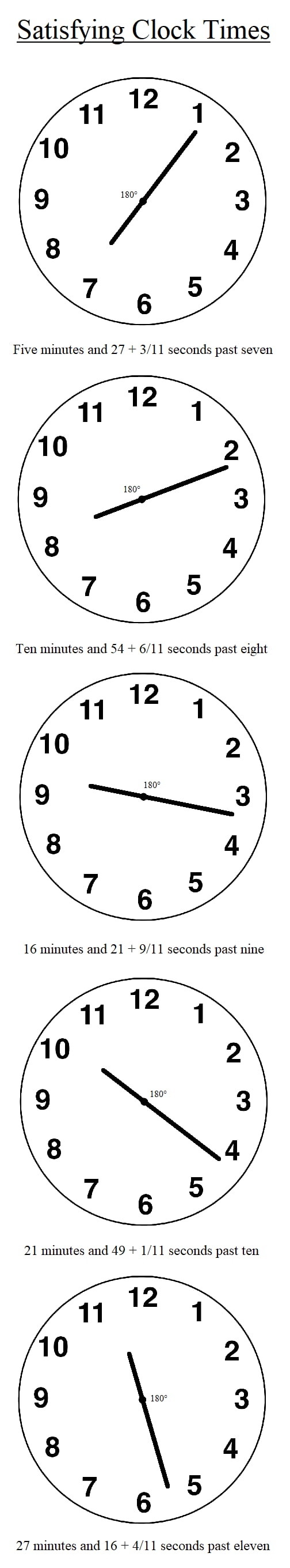 When the hands of a clock are in straight line 9GAG