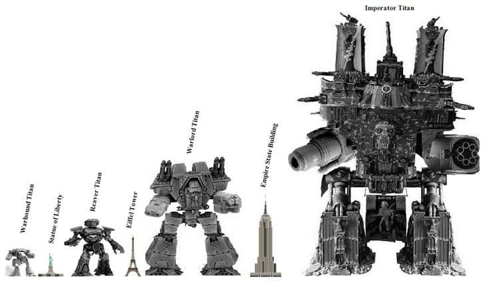 titan-size-comparison-9gag