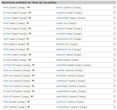 I Asked My Polish Friend About Polish Swearwords And He Just Sent Me Dis F K 9gag