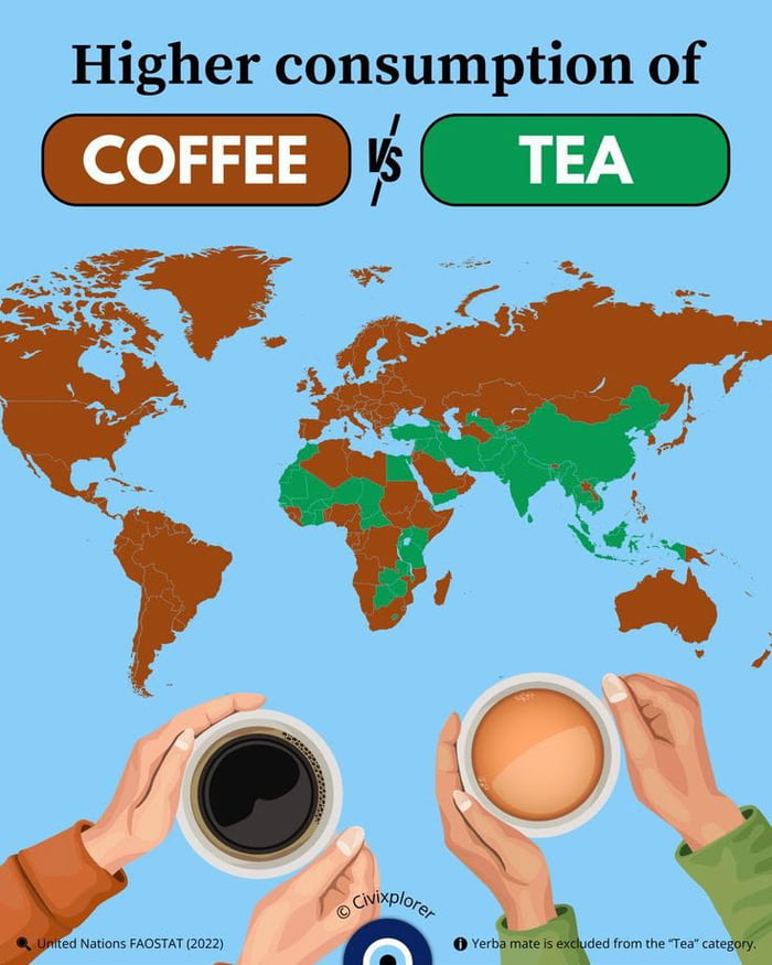 What do you prefer, coffee or tea?