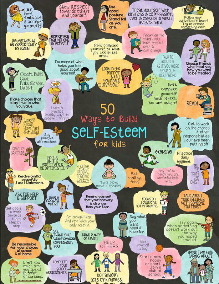 Ways To Improve Self Esteem Pdf