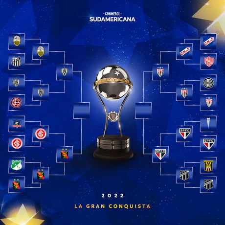 Copa Sudamericana quarter-finals final results.