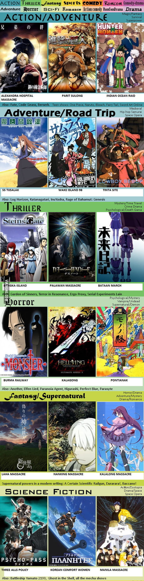 I just found a Death Note in an great horror anime called Another - 9GAG