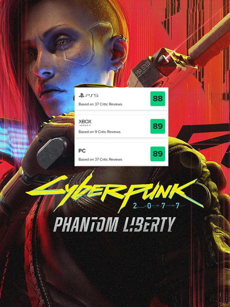 After playing Cyberpunk 2077 - 9GAG