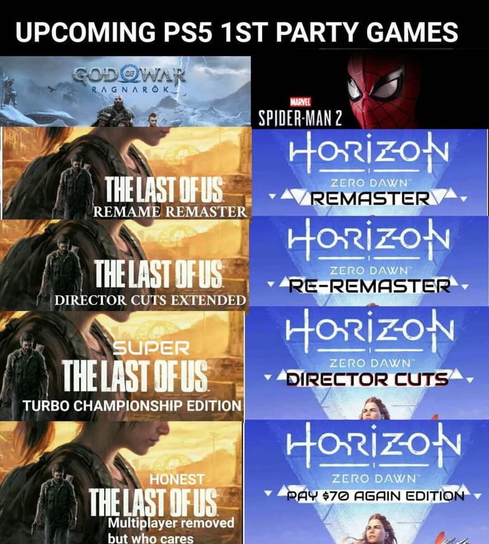 Ps5 Game catalogue looks sick 9GAG